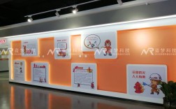 安全教育环境布置