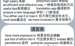 雅思口语高分词汇，雅思口语高分词汇有哪些