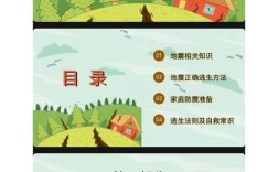 学生安全教育地震