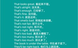 口语英文，口语英文怎么说