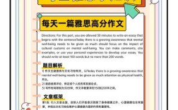 雅思作文存在换题季么，雅思作文换题规律