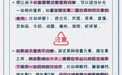 儿童用药健康生活小常识