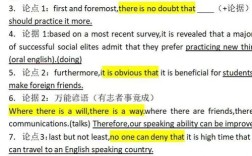 观点型作文模板，如何快速搭建逻辑框架？