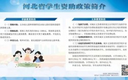 河南中职教育扶贫政策