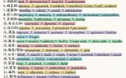 作文同义词替换