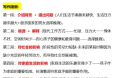 原因及影响的作文