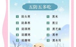 大雪季节养生保健常识