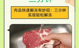 猪肉解食品安全常识