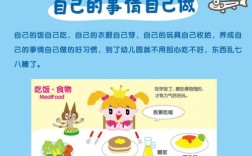 四五岁孩子该掌握哪些常识？