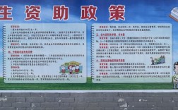 教育扶贫惠民政策有哪些