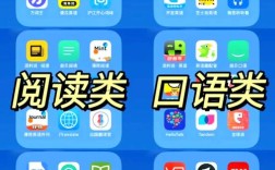 免费 在线学英语口语，免费 在线学英语口语的软件