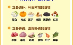 冬天养生有哪些小常识？