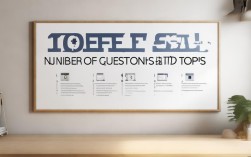 托福作文有多少题，托福作文有多少题目