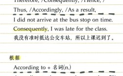 英语作文链接词，英语作文链接词和过渡词