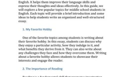 七年级上英语作文题目，七年级上英语作文题目最经常考的是什么