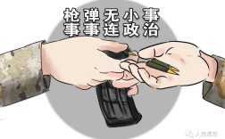 射击枪弹安全教育