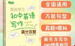 新东方作文素材