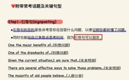 雅思口语P3为何说得很惨？