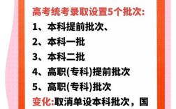 陕西省教育厅扩招政策