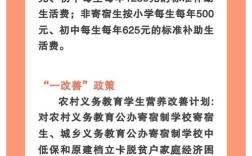 素质教育财政补贴政策