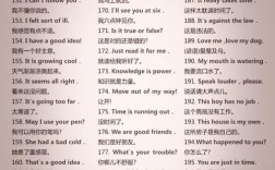 口语发音练习短文，口语发音技巧视频教程