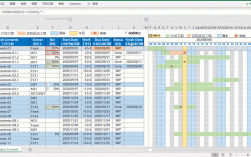 雅思小作文模板动态，雅思小作文模板动态怎么写