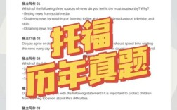 托福作文跑题怎么办？如何精准审题不跑题？