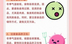 中学生冬季饮食安全常识有哪些要点？