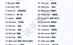 成人零基础如何突破英语口语开口难？