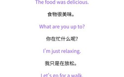 英语口语好是天赋还是努力？