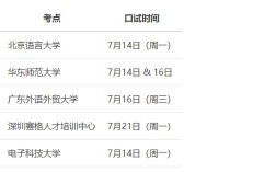 雅思考试口语选择时间