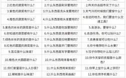 口语需要训练，口语需要训练吗