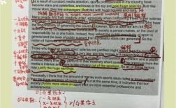 批判老师雅思作文，批判老师雅思作文怎么写