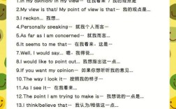 雅思口语语气，雅思口语语气词