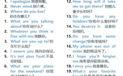 成人自学英语口语，如何高效开口流利表达？