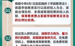 学前教育免费政策如何有效落地与可持续推进？