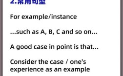 雅思大作文论证