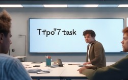 tpo7口语task2该怎么准备？