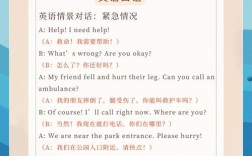 职场英语应急口语，职场英语应急口语900句书籍