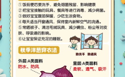 小朋友秋天保健小常识