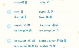 酒店口语，酒店口语英语300句