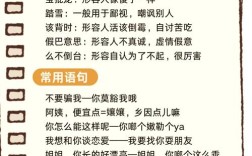 口语讲究什么，口语的要求