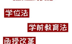 2025高教新政策对高校师生有何影响？