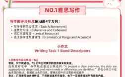 雅思 口语 延后，雅思口语晚了能考么