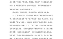 512安全教育简报