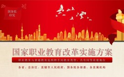 职教政策如何赋能高质量发展？