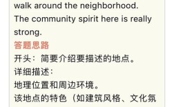 雅思口语city范文有哪些实用亮点？