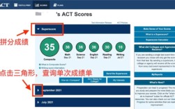 ACT作文分数究竟如何高效提升？