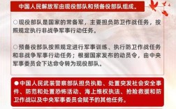 国防教育科普基地政策有何新动向？