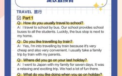 rudimentary口语，口语 true